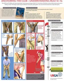 Junta de Normativas del PGA TOUR admite la prohibición de golpes anclados de la USGA (cortesía www.larevistadegolf.com)