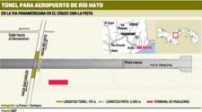 Aeropuerto Río Hato promoverá ‘Perla del Pacífico’