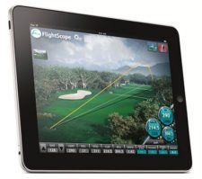 La Tecnología y el Golf (cortesía golftechnologies.co.nz)