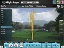 FlightScope Report - Juan Carlos Patiño