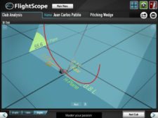 FlightScope Report - Juan Carlos Patiño