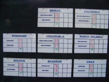 50º Torneo Abierto Jockey Club de Rosario (día 1)