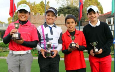 XXII Campeonato Internacional Juvenil-Infantil San Andrés «Copa Redeban Multicolor»