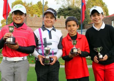XXII Campeonato Internacional Juvenil-Infantil San Andrés "Copa Redeban Multicolor"