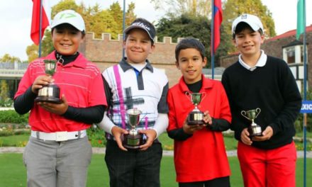 XXII Campeonato Internacional Juvenil-Infantil San Andrés «Copa Redeban Multicolor»