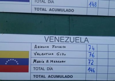 Venezuela defiende su título Sudamericano Juvenil en Chile