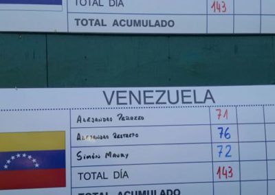 Venezuela defiende su título Sudamericano Juvenil en Chile