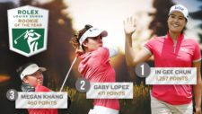 La juventud se apodera del LPGA Tour (cortesía LPGA.com)