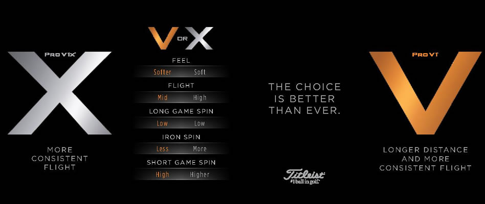 Titleist presenta los nuevos modelos de pelotas de golf Pro V1 y Pro V1x