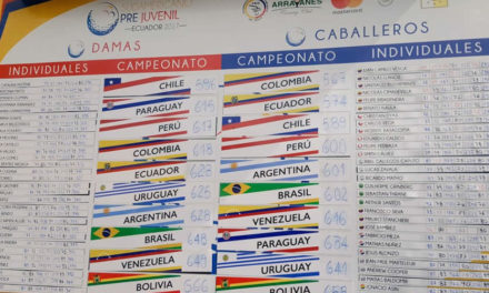 Colombia y Chile, los grandes campeones al final del Campeonato Sudamericano Prejuvenil 2017