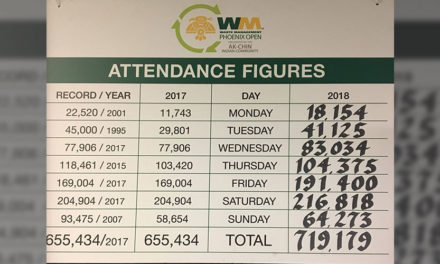 ¡Récord histórico! Scottsdale se acerca a los 720 mil visitantes durante la semana del Phoenix Open