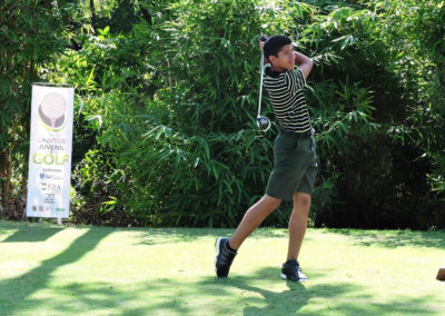 Galería segunda ronda 1er Abierto Sambil Juvenil