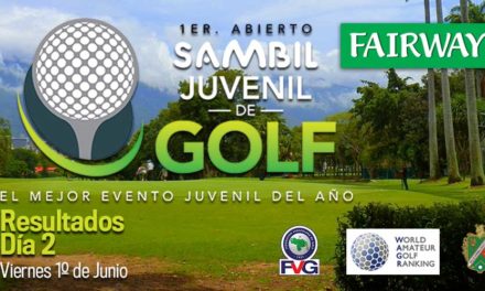 Resultados día 2 Abierto Sambil Juvenil