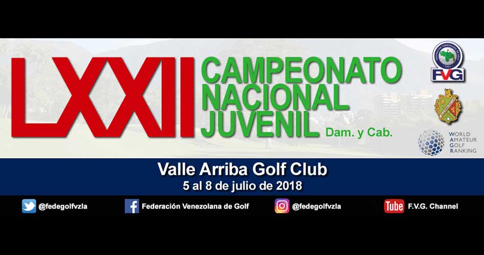 Campeonato Nacional Juvenil válido para el WAGR – Horarios viernes