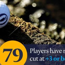 147º The Open en Carnoustie Golf Links