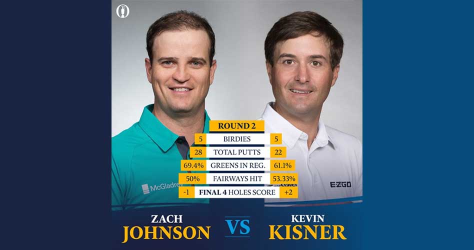 Johnson y Kisner sin temores en Carnoustie