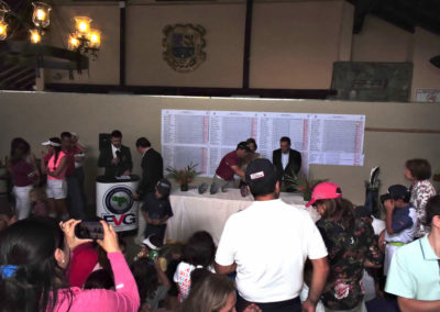 Galería, Torneo Juvenil de la Federación Venezolana de Golf