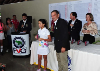 Galería, Torneo Juvenil de la Federación Venezolana de Golf