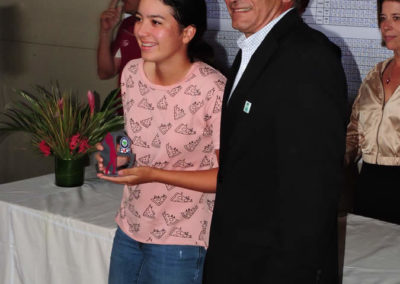 Galería, Torneo Juvenil de la Federación Venezolana de Golf